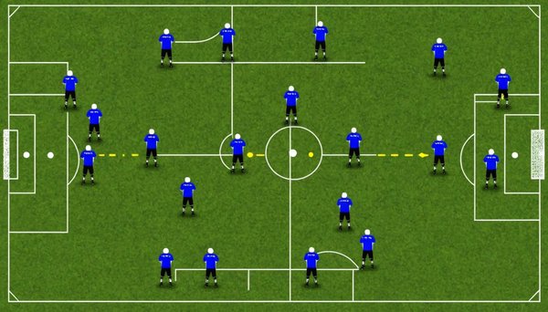 Les tactiques de football pour contrer une équipe supérieure